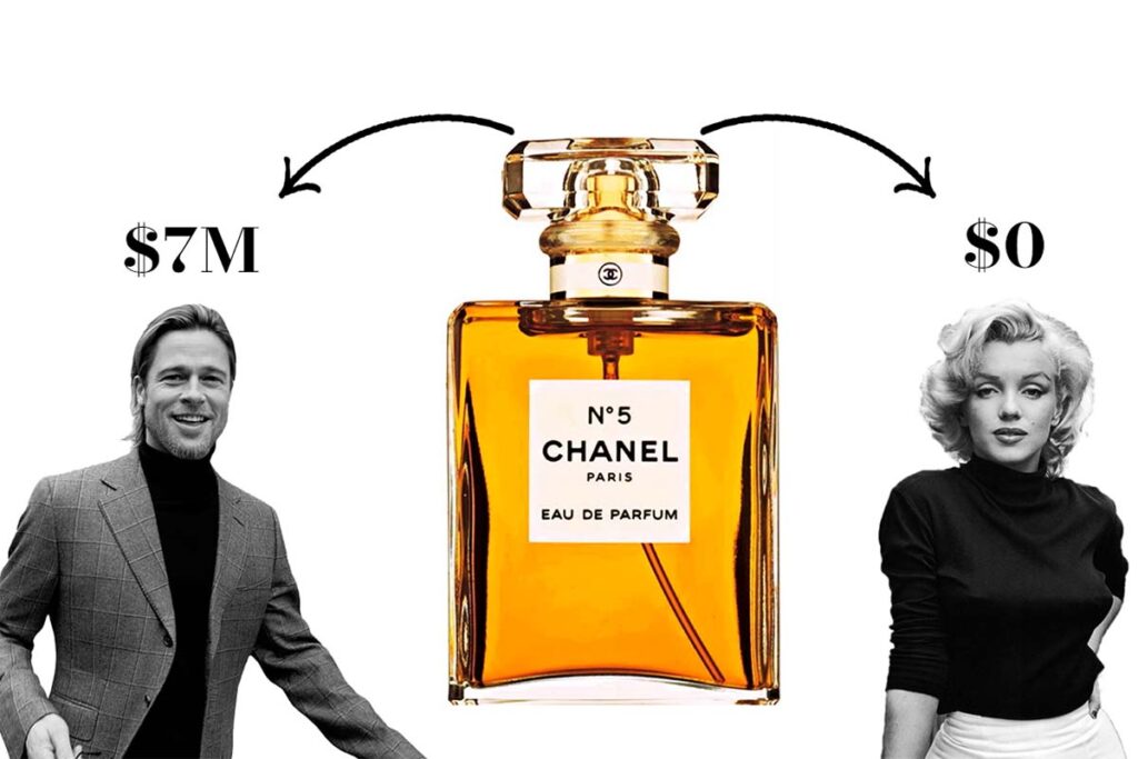 Chanel N°5 - Merilyn Monroe - Brad Pitt